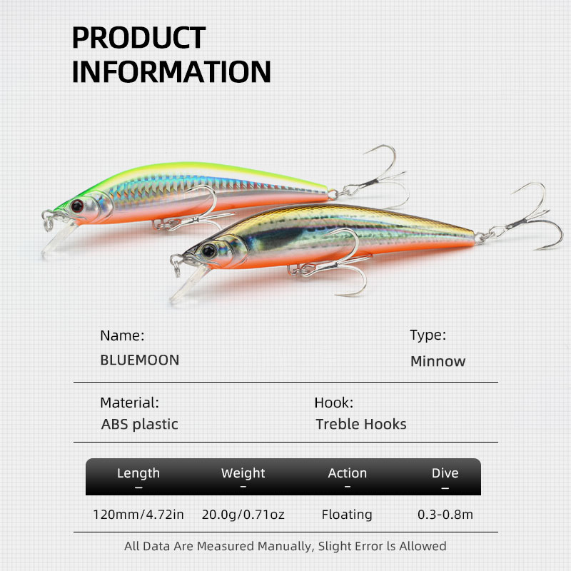 LETOYO 4.72in 0.71oz Floating  - Fishing Hook Treble 评论和价格